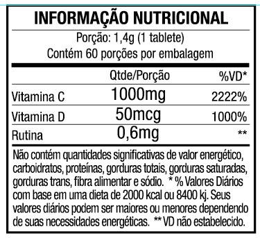 Vitamina C e D