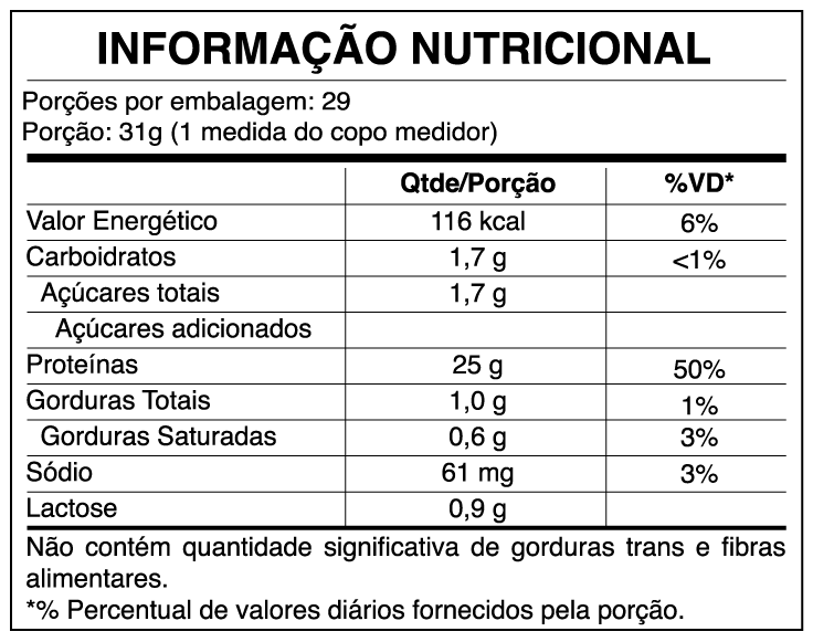 Bio Whey ISOPURO Protein Bio Whey ISOPURO Protein - Imagem 2